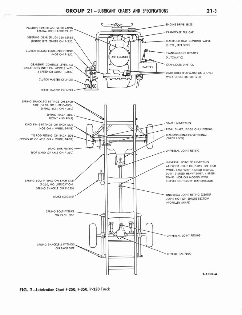 n_1964 Ford Truck Shop Manual 15-23 079.jpg